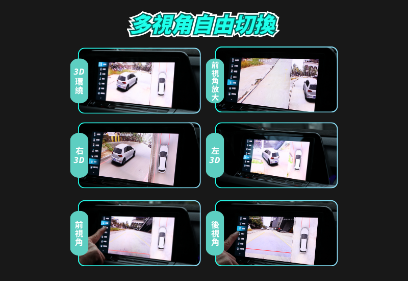 360度3D環景系統 小圖 3