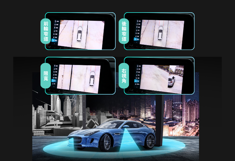 360度3D環景系統 小圖 4