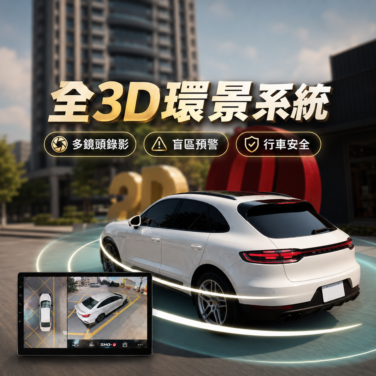 360度3D環景