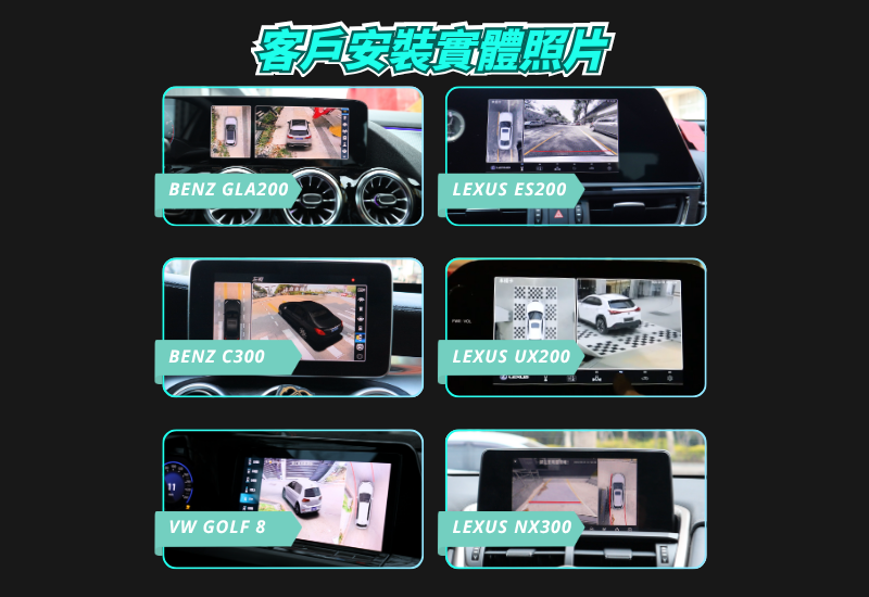 360度3D環景系統 小圖 2