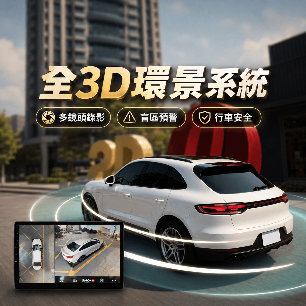 360度3D環景