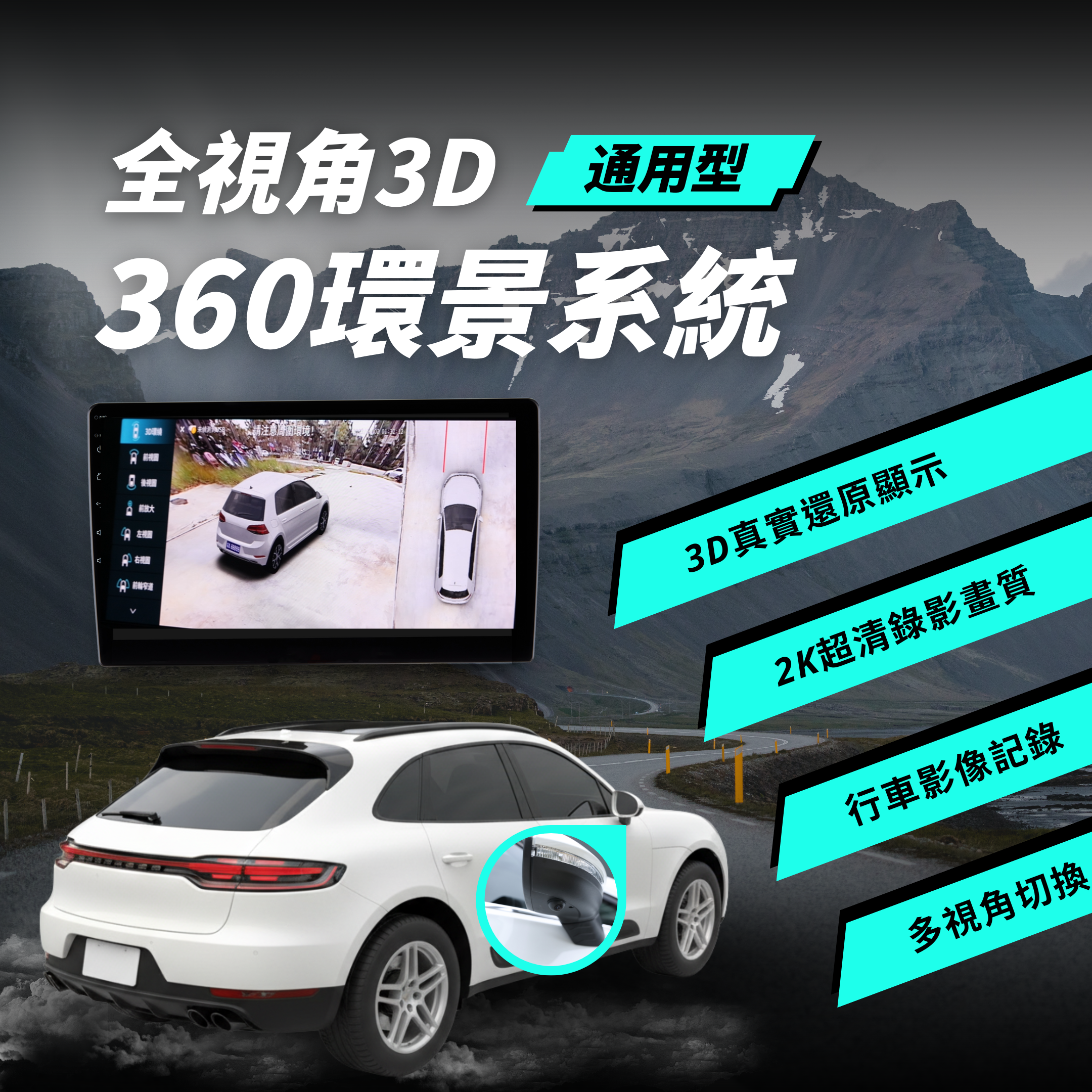 360度3D環景系統